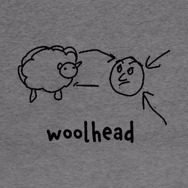 woolhead by tWoTcast